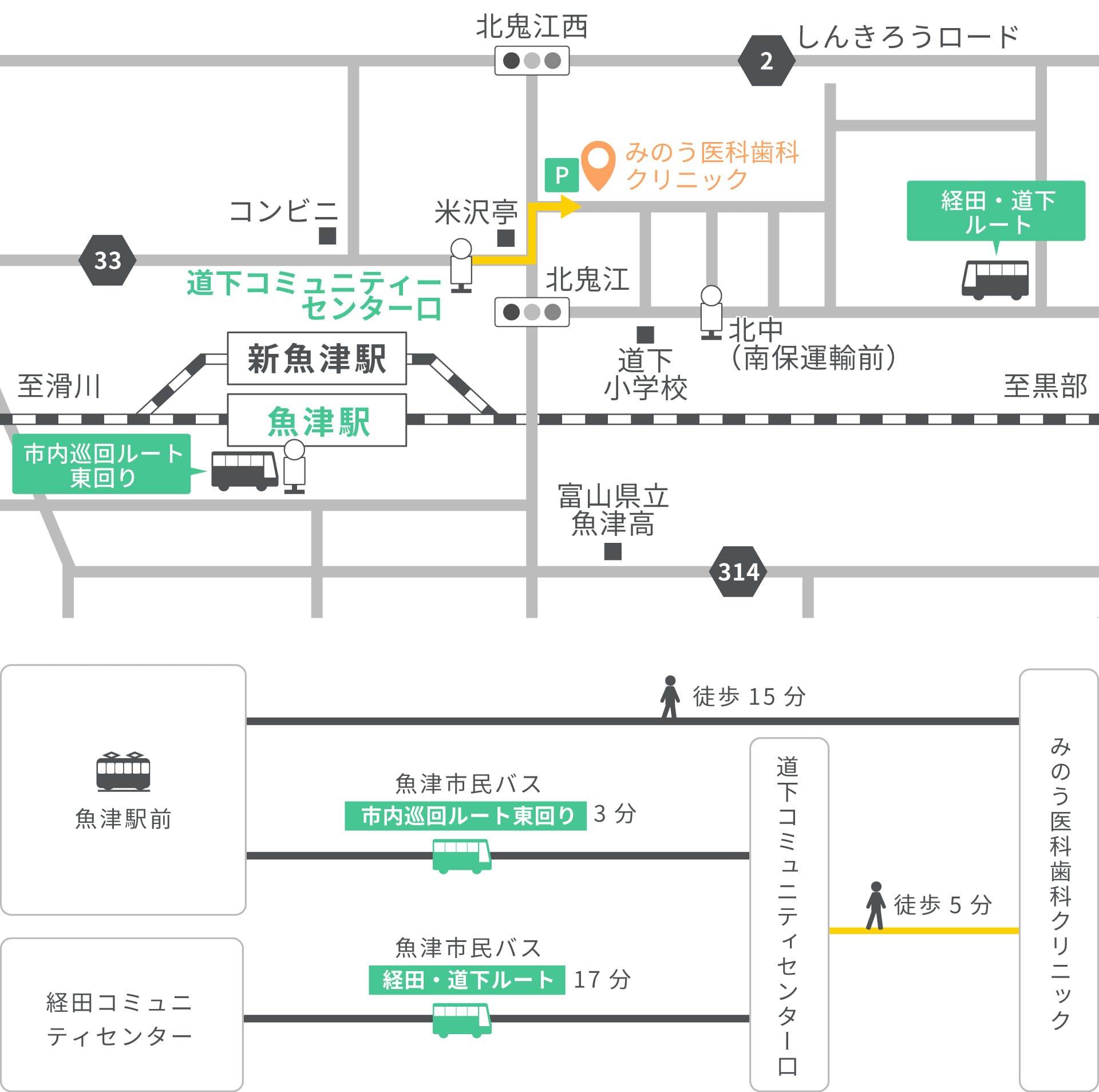 電車・バスでお越しの方